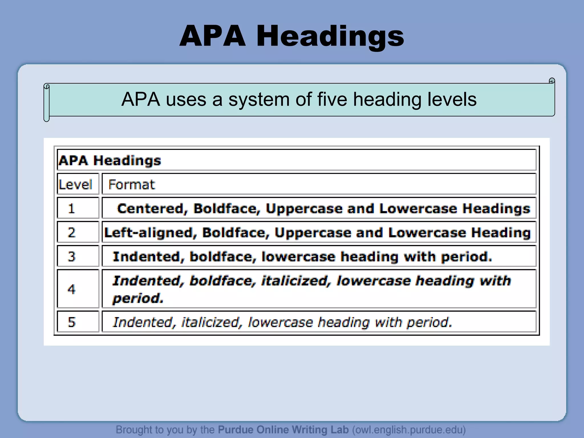 APA Headings APA uses a system of five heading levels 