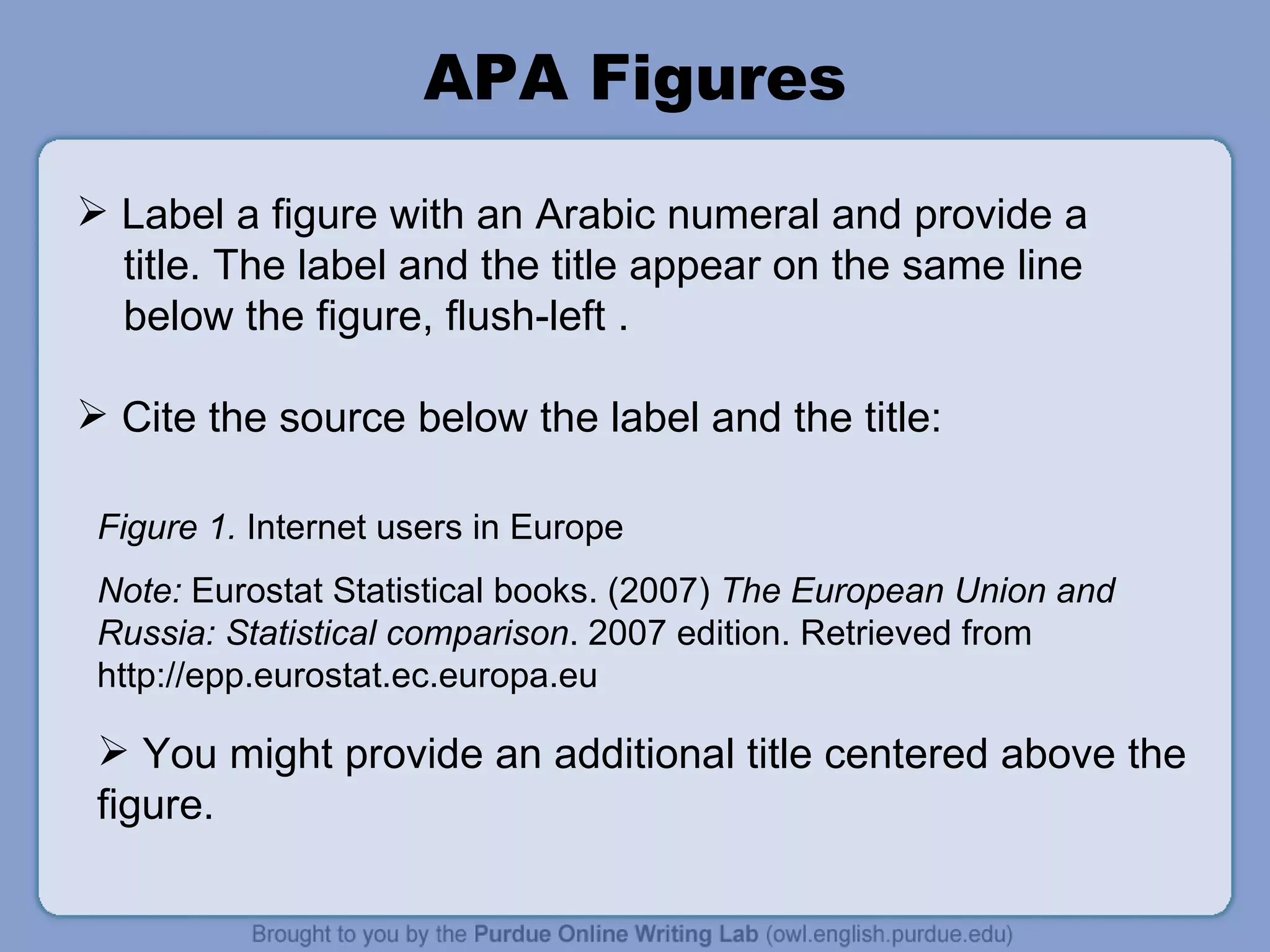 APA Figures Label a figure with an Arabic numeral and provide a  title. The label and the title appear on the same line below the figure, flush-left . Cite the source below the label and the title: Figure 1.  Internet users in Europe Note:  Eurostat Statistical books. (2007)  The European Union and Russia: Statistical comparison . 2007 edition. Retrieved from http://epp.eurostat.ec.europa.eu You might provide an additional title centered above the figure.  