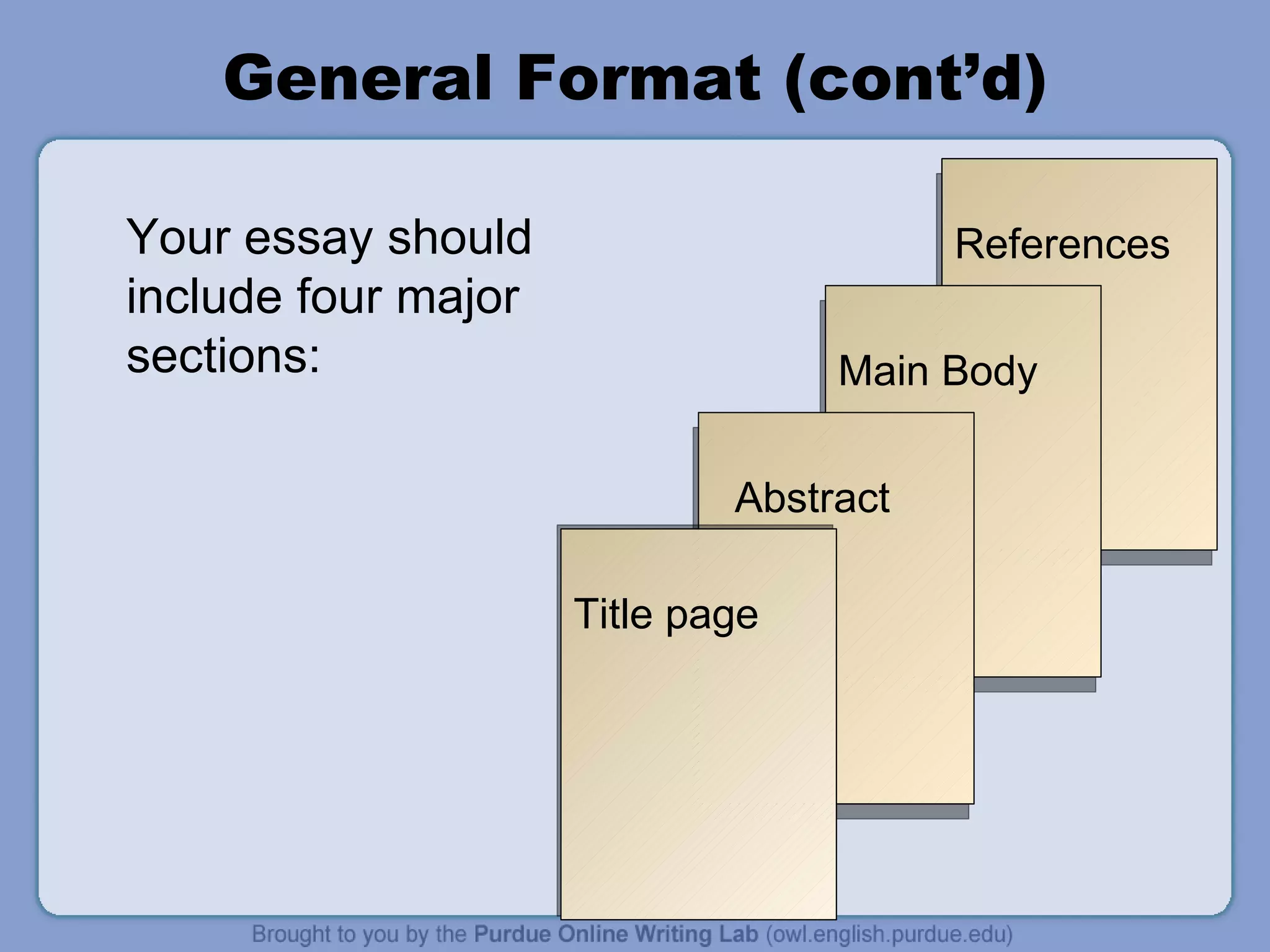 General Format (cont’d) References Main Body Abstract Title page Your essay should include four major sections: 