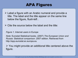 APA Figures Label a figure with an Arabic numeral and provide a  title. The label and the title appear on the same line below the figure, flush-left . Cite the source below the label and the title: Figure 1.  Internet users in Europe Note:  Eurostat Statistical books. (2007)  The European Union and Russia: Statistical comparison . 2007 edition. Retrieved from http://epp.eurostat.ec.europa.eu You might provide an additional title centered above the figure.  