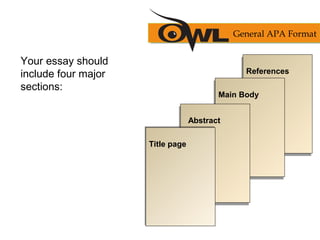 Your essay should
include four major
sections:
ReferencesReferences
Main BodyMain Body
AbstractAbstract
Title pageTitle page
General APA Format
 