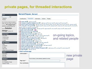 private pages, for threaded interactions on-going topics, and related people new private page 