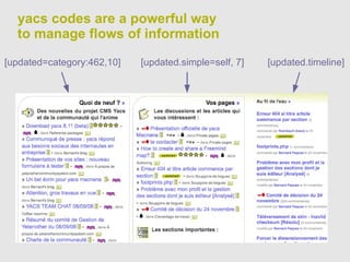 yacs codes are a powerful way  to manage flows of information [updated=category:462,10] [updated.simple=self, 7] [updated.timeline] 