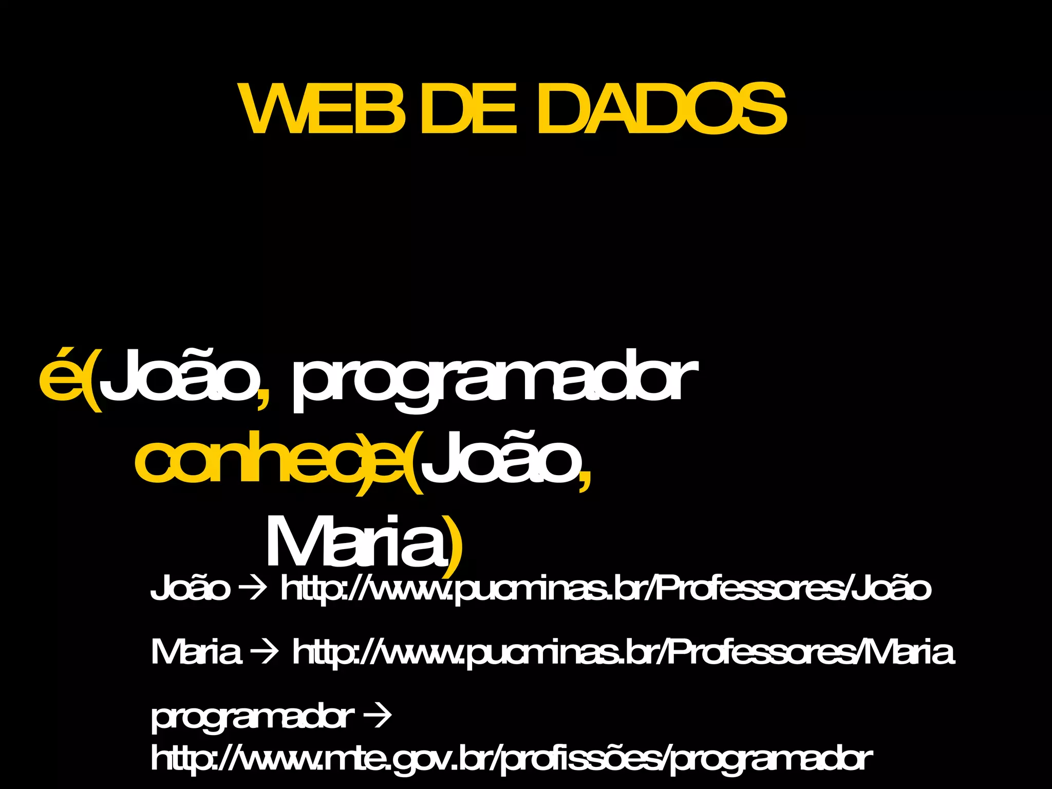 é(João, programador
)conhece(João,
Maria)João http://www.pucminas.br/Professores/João
Maria http://www.pucminas.br/Professores/Maria
programador 
http://www.mte.gov.br/profissões/programador
WEBDE DADOS
 