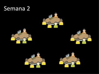 Semana 2 