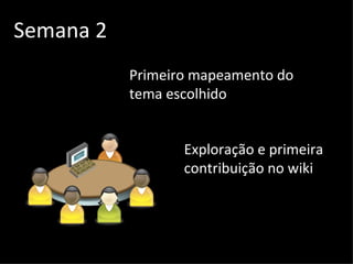 Semana 2 Primeiro mapeamento do tema escolhido   Exploração e primeira contribuição no wiki   