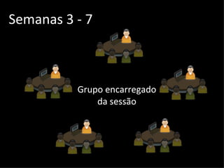 Semanas 3 - 7 Grupo encarregado da sessã o 