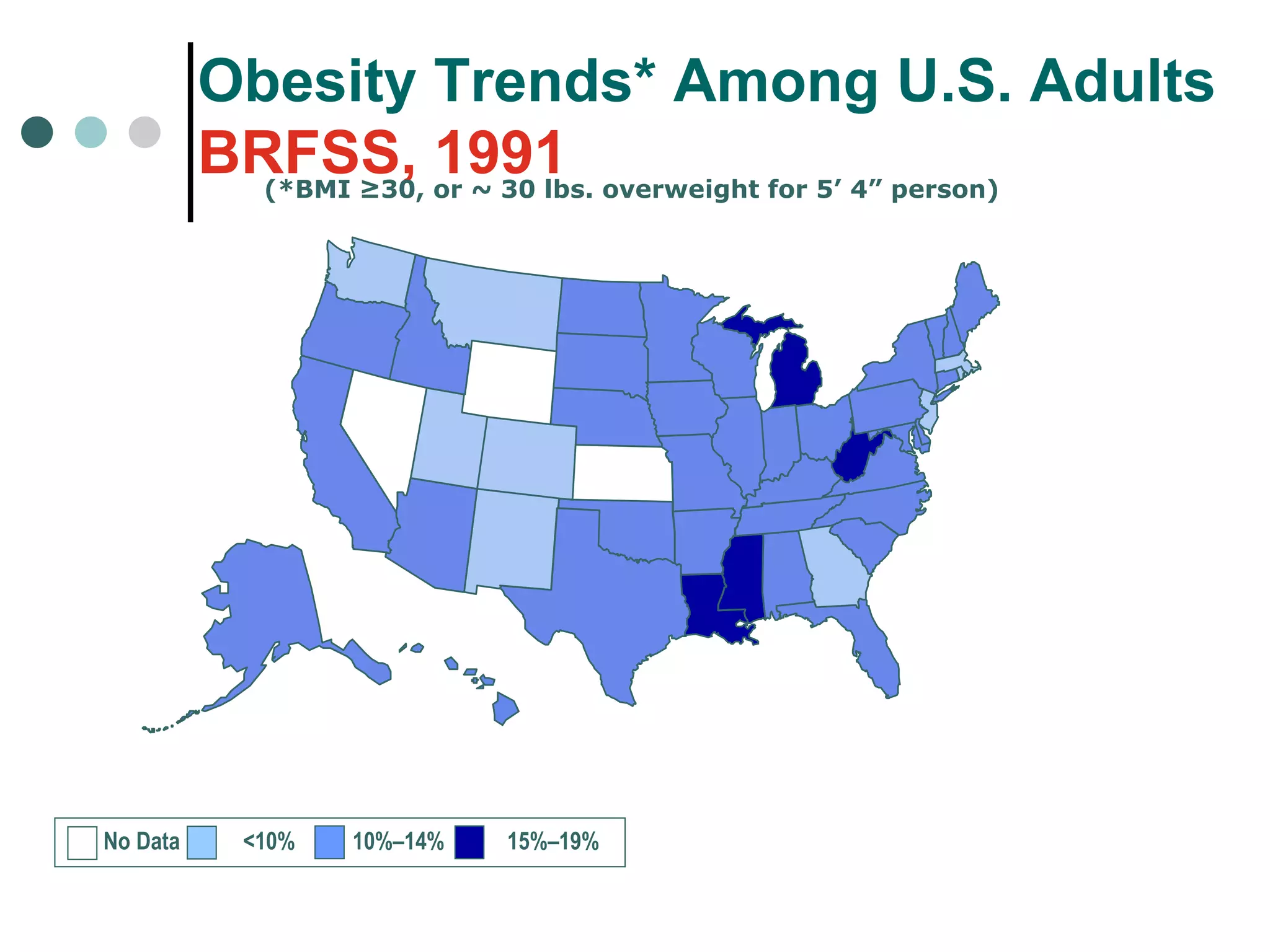 Obesity Trends* Among U.S. Adults BRFSS, 1991 (*BMI ≥30, or ~ 30 lbs. overweight for 5’ 4” person) No Data  <10%  10%–14%   15%–19%  