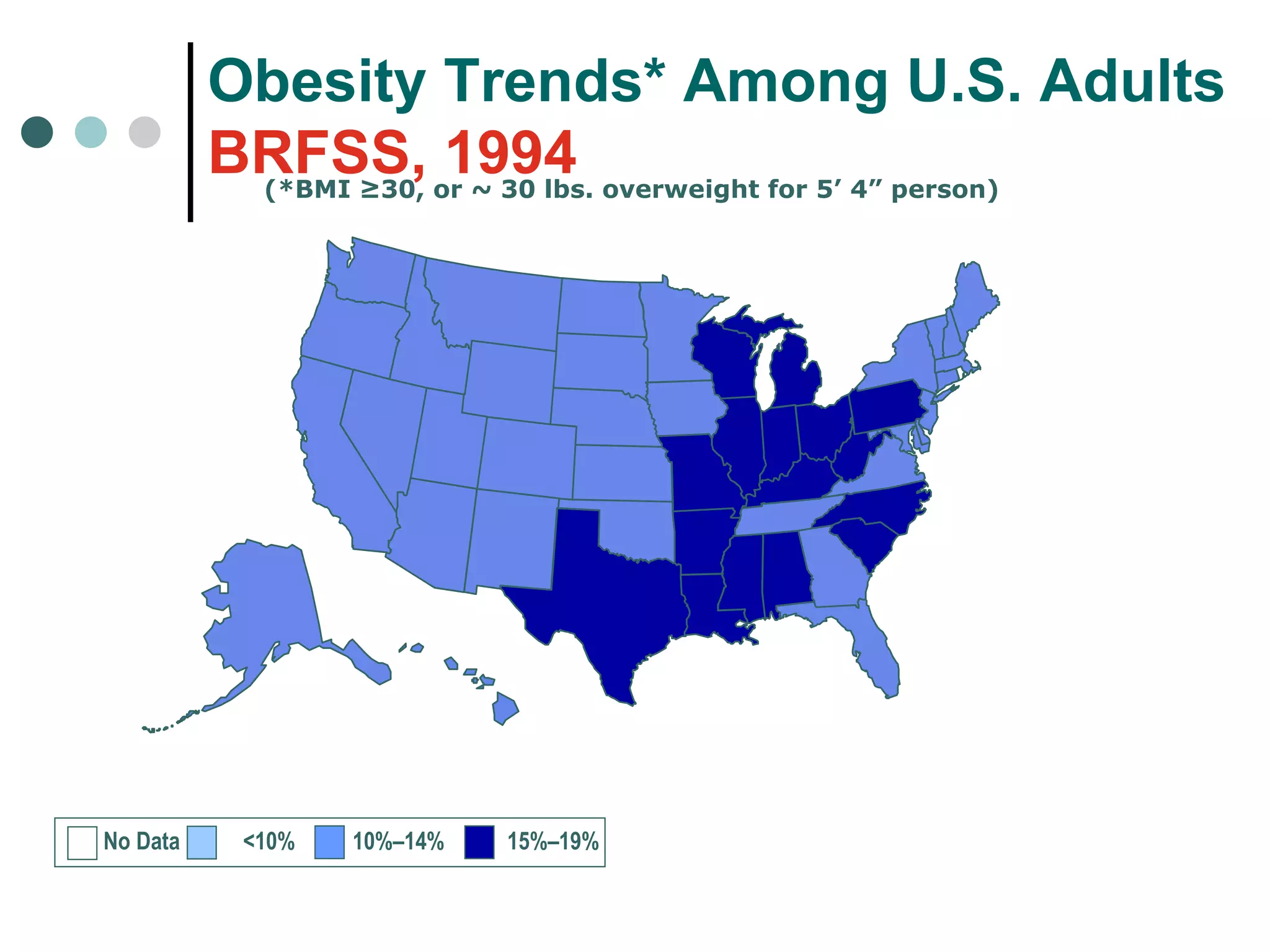 Obesity Trends* Among U.S. Adults BRFSS, 1994 (*BMI ≥30, or ~ 30 lbs. overweight for 5’ 4” person) No Data  <10%  10%–14%   15%–19%  