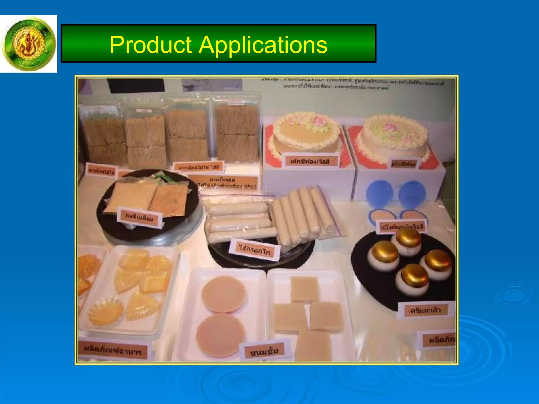 Product Applications 