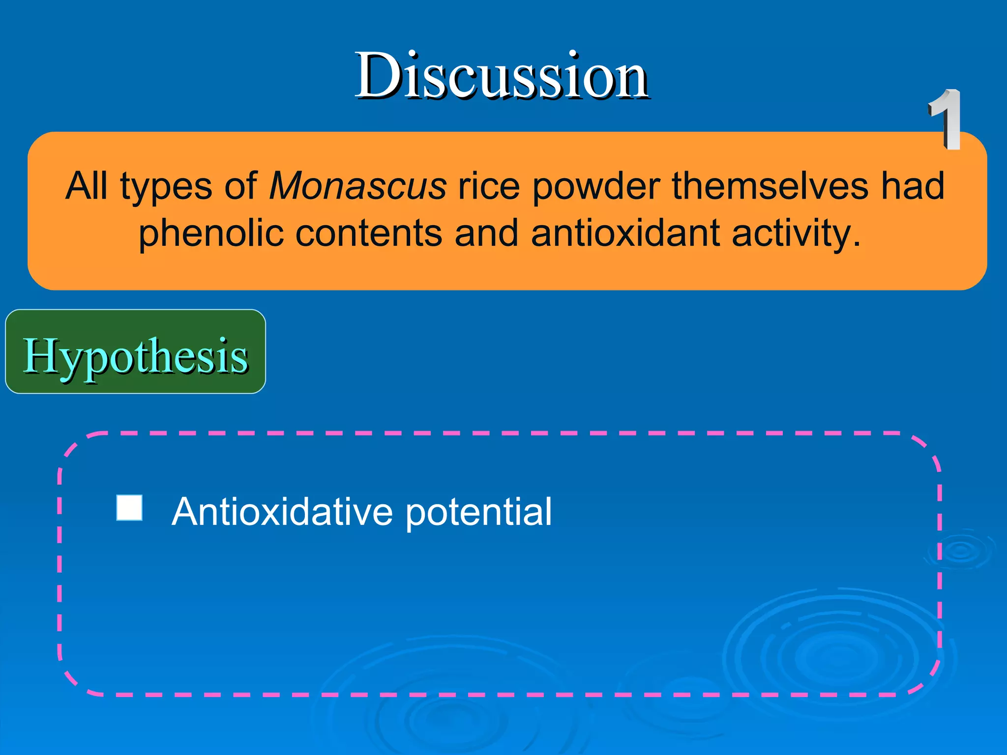 Discussion 1 All types of  Monascus  rice powder themselves had phenolic contents and antioxidant activity.  Hypothesis Antioxidative potential 