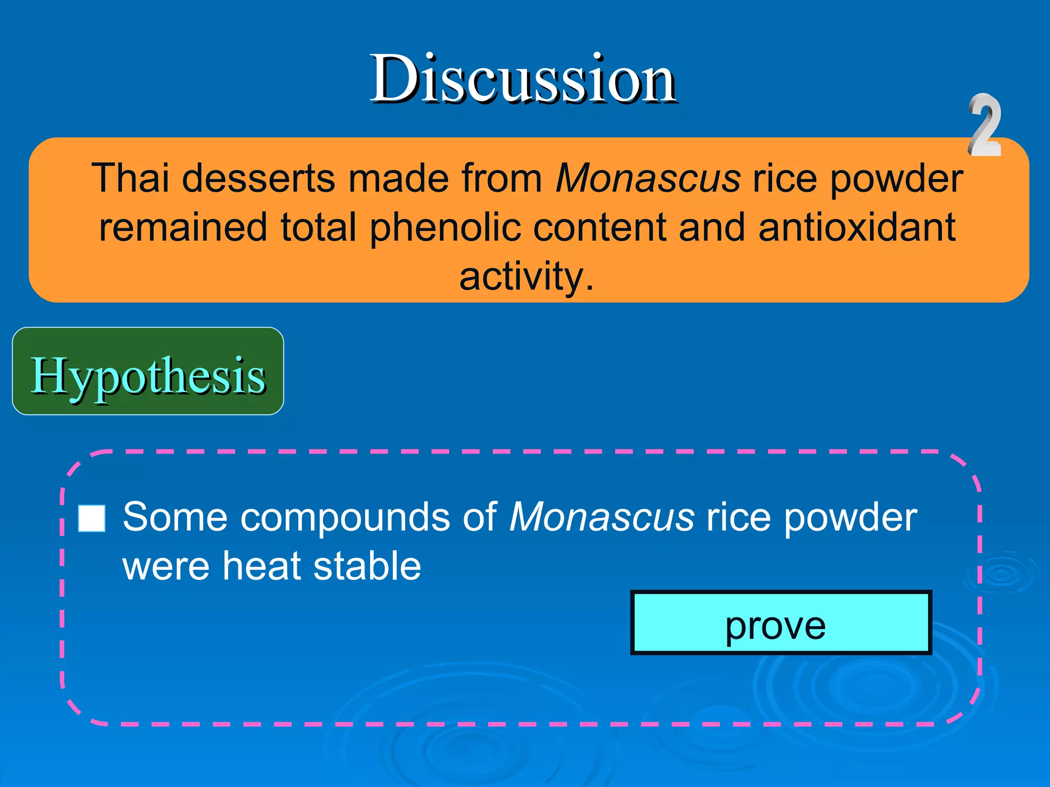 Discussion 2 prove  Thai desserts made from  Monascus  rice powder remained total phenolic content and antioxidant activity. Hypothesis Some compounds of  Monascus  rice powder were heat stable 