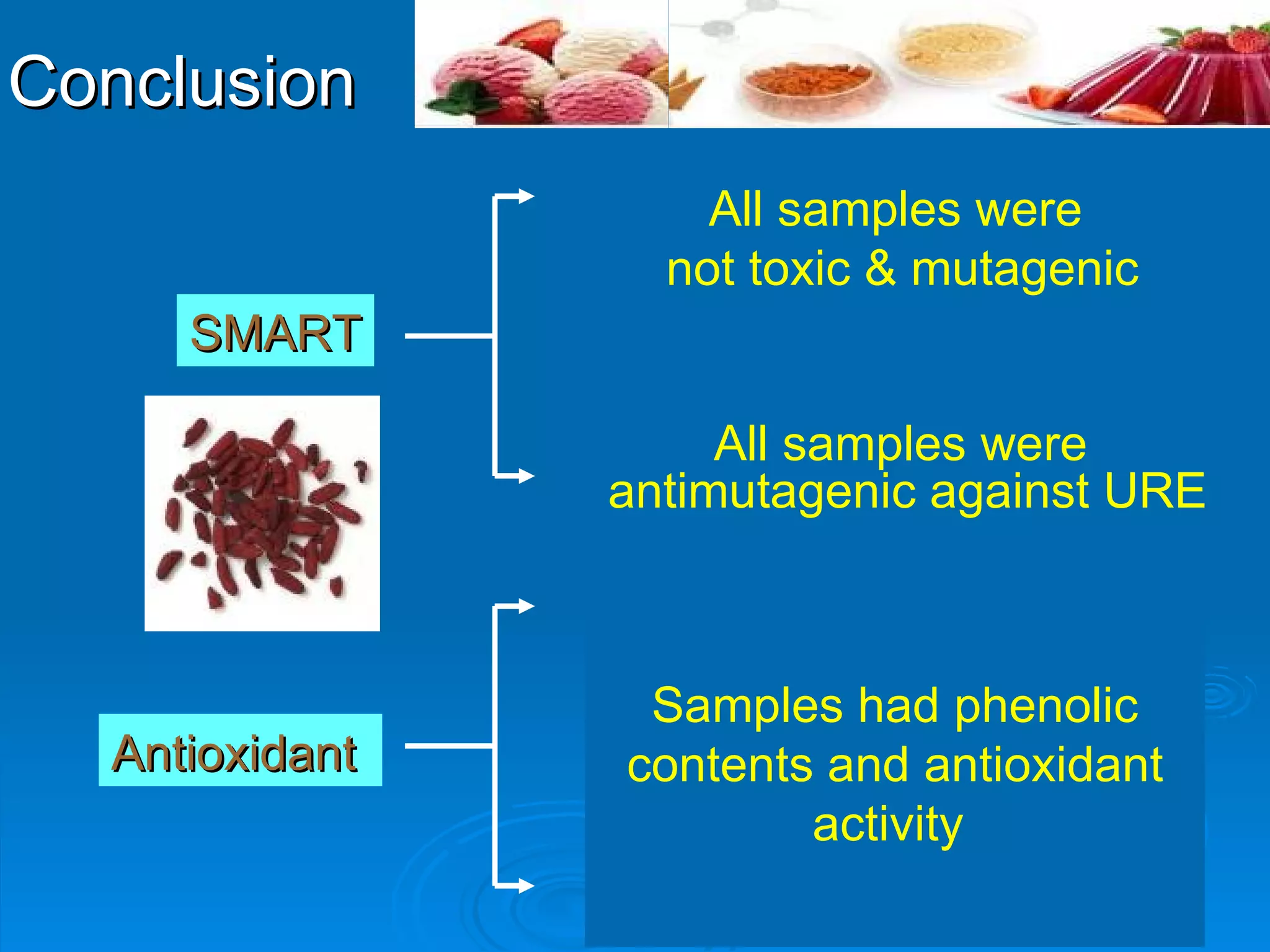 Conclusion SMART Antioxidant  The survival of adult files and mutagenicity of samples   Antimutagenicity All samples were  not toxic & mutagenic All s amples  were   antimutagenic against URE DPPH & FRAP  Total phenolic content  Samples had phenolic contents and antioxidant activity  