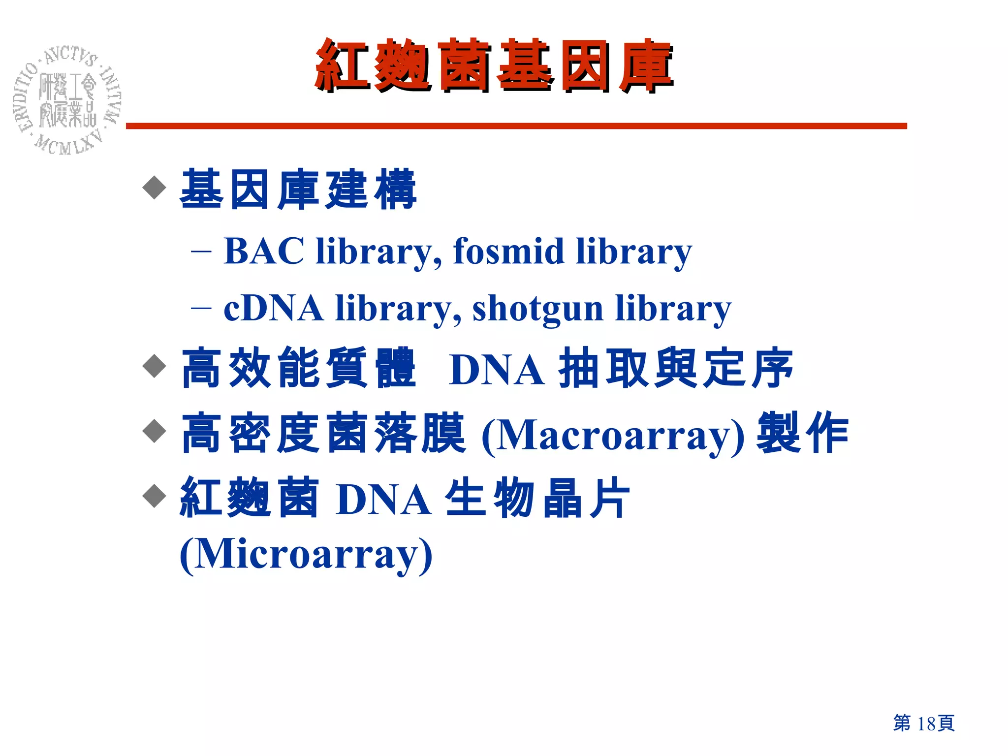 紅麴菌基因庫 基因庫建構 BAC library, fosmid library cDNA library, shotgun library 高效能質體  DNA 抽取與定序 高密度菌落膜 (Macroarray) 製作 紅麴菌 DNA 生物晶片 (Microarray) 