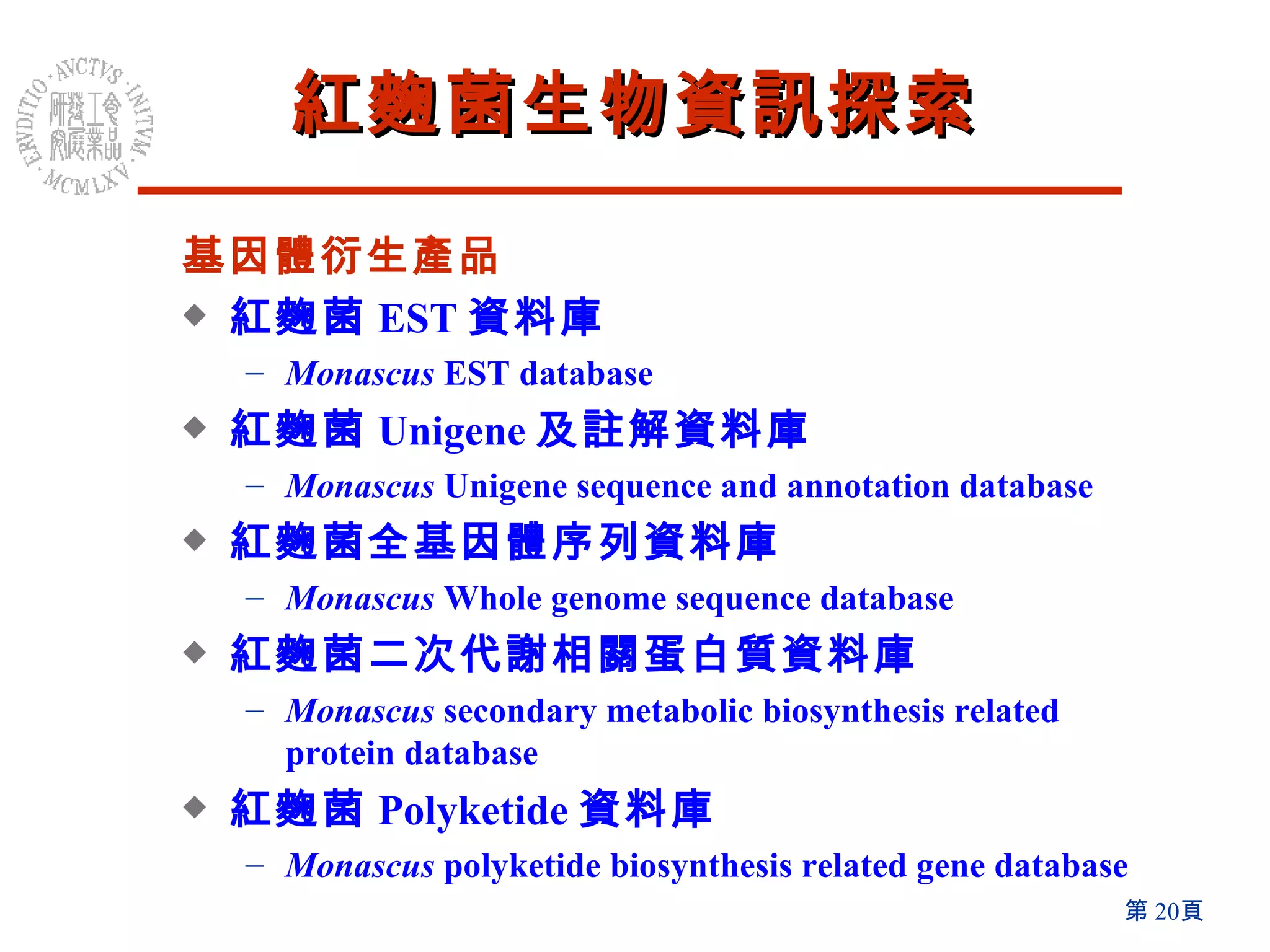 紅麴菌生物資訊探索 基因體衍生產品 紅麴菌 EST 資料庫 Monascus  EST database 紅麴菌 Unigene 及註解資料庫 Monascus  Unigene sequence and annotation database 紅麴菌全基因體序列資料庫 Monascus  Whole genome sequence database 紅麴菌二次代謝相關蛋白質資料庫 Monascus  secondary metabolic biosynthesis related protein database 紅麴菌 Polyketide 資料庫 Monascus  polyketide biosynthesis related gene database 