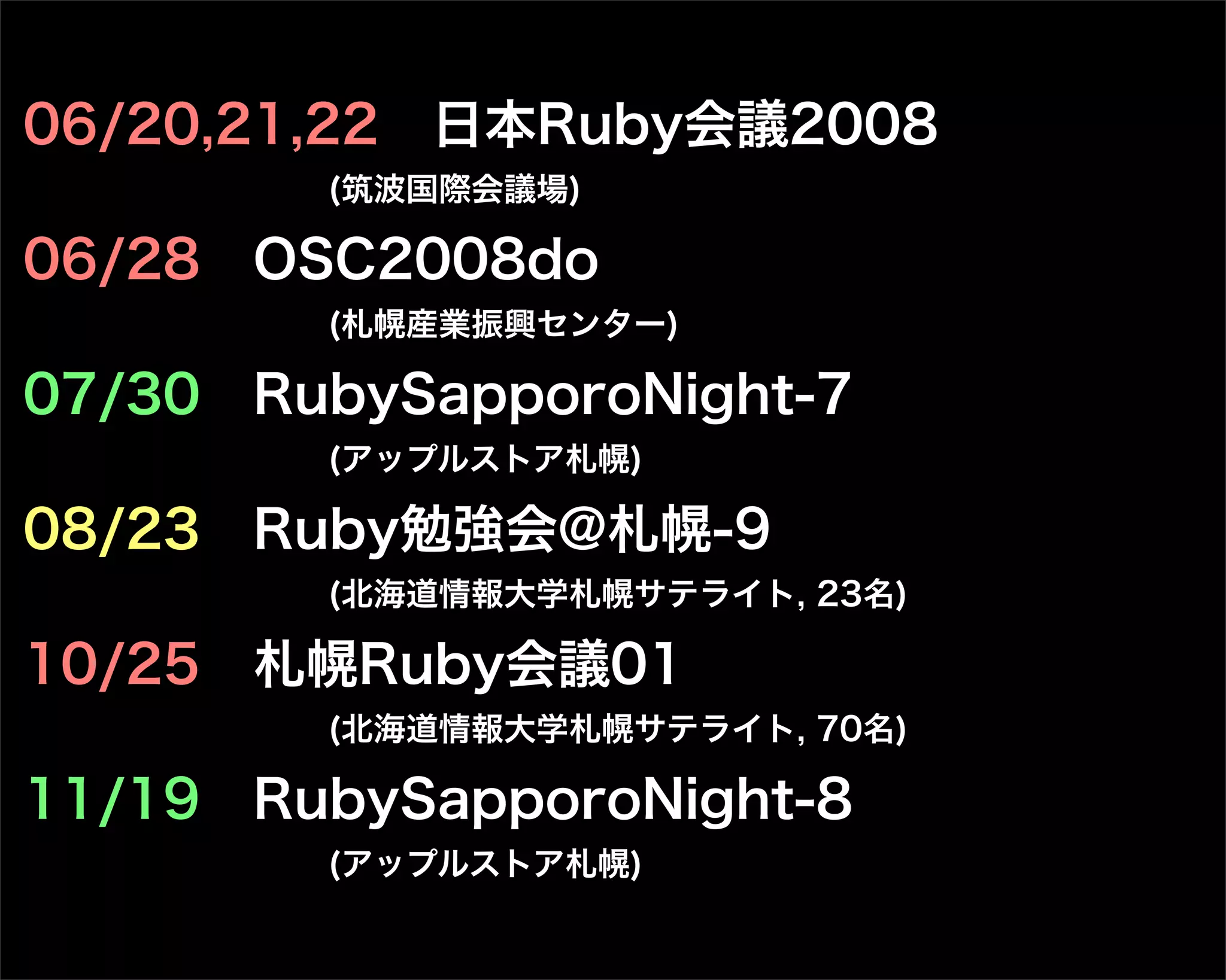 06/20,21,22 日本Ruby会議2008
      (筑波国際会議場)
06/28 OSC2008do
      (札幌産業振興センター)
07/30 RubySapporoNight-7
      (アップルストア札幌)
08/23 Ruby勉強会@札幌-9
      (北海道情報大学札幌サテライト, 23名)
10/25 札幌Ruby会議01
      (北海道情報大学札幌サテライト, 70名)
11/19 RubySapporoNight-8
      (アップルストア札幌)
 