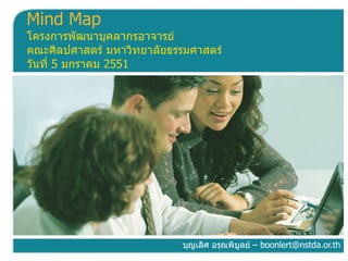 Mind Map โครงการพัฒนาบุคลากรอาจารย์ คณะศิลปศาสตร์ มหาวิทยาลัยธรรมศาสตร์ วันที่  5   มกราคม  2551 บุญเลิศ อรุณพิบูลย์  –  [email_address] 