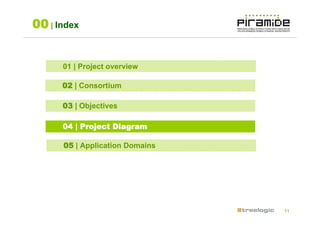 00 | Index


      01 | Project overview

      02 | Consortium

      03 | Objectives

      04 | Project Diagram

      05 | Application Domains




                                 11
 