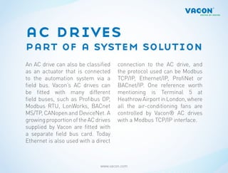 What is an AC drive and how does it work? | PDF