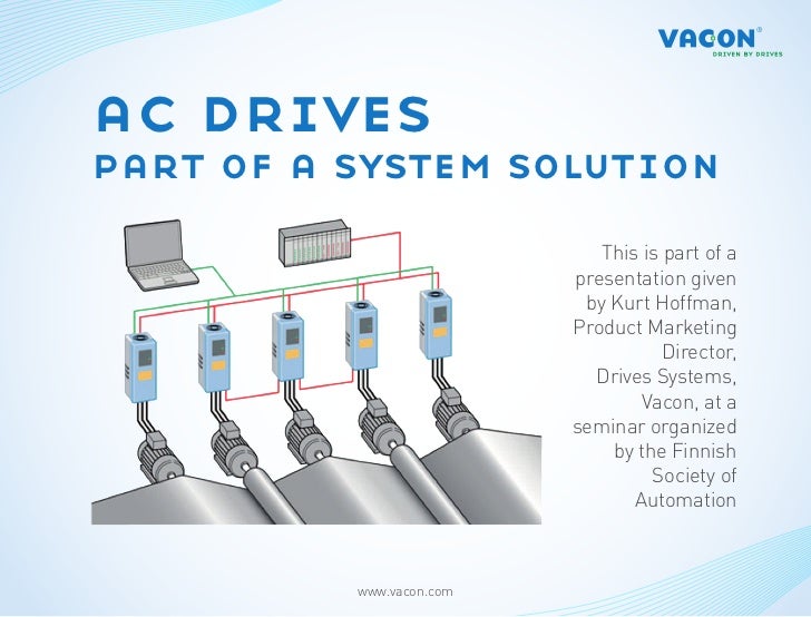 What is an AC drive and how does it work?