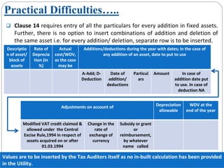 Clause 14 requires entry of all the particulars for every addition in fixed assets. 
Further, there is no option to insert combinations of addition and deletion of 
the same asset i.e. for every addition/ deletion, separate row is to be inserted.
Practical Difficulties…..
Descriptio
n of asset/ 
block of 
assets
Rate of 
Deprecia
tion (in 
%)
Actual 
cost/WDV, 
as the case 
may be
Additions/deductions during the year with dates; in the case of 
any addition of an asset, date to put to use
A‐Add; D‐
Deduction
Date of 
addition/ 
deductions
Particul
ars
Amount In case of 
addition date put 
to use. In case of 
deduction NA
Adjustments on account of Depreciation 
allowable
WDV at the 
end of the year
Modified VAT credit claimed & 
allowed under  the Central 
Excise Rule,1994 in respect of 
assets acquired on or after 
01.03.1994
Change in the 
rate of 
exchange of 
currency
Subsidy or grant 
or 
reimbursement, 
by whatever 
name   called
Values are to be inserted by the Tax Auditors itself as no in‐built calculation has been provided 
in the Utility.
 