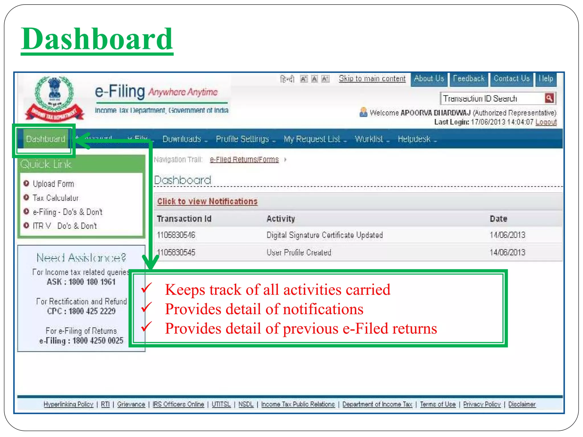 Dashboard
Keeps track of all activities carried
Provides detail of notifications
Provides detail of previous e-Filed returns
 