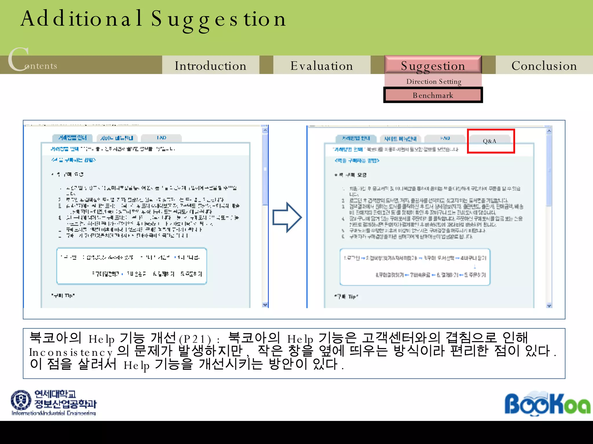 Additional Suggestion 북코아의  Help 기능 개선 (P21) :  북코아의  Help 기능은 고객센터와의 겹침으로 인해  Inconsistency 의 문제가 발생하지만 ,  작은 창을 옆에 띄우는 방식이라 편리한 점이 있다 .  이 점을 살려서  Help 기능을 개선시키는 방안이 있다 . Q&A 
