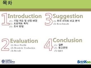 목차 (1)  기업 개요 및 선정 배경 (2)  프로젝트 목적 (3)  조사 방법 User Profile Heuristic Evaluation Result 유사 사이트 비교 분석 Benchmark  (1)  결론 (2)  참고문헌 (3) Q&A 
