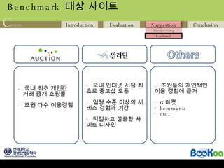 Benchmark  대상 사이트 -  국내 최초 개인간  거래 중개 쇼핑몰 -  조원 다수 이용경험 국내 인터넷 서점 최초로 중고샵 오픈 일정 수준 이상의 서비스 경험과 기간 적절하고 깔끔한 사이트 디자인 -  조원들의 개인적인 이용 경험에 근거 G 마켓 Itemmania  etc. 