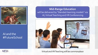 AI and the
#FutureSchool
Mid-Range Education
will be delivered by “blended-learning models” via
AI,VirtualTeaching andVR Conferencing
Virtual andVRTeaching will be commonplace
 