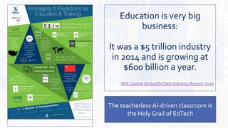 Education is very big
business:
It was a $5 trillion industry
in 2014 and is growing at
$600 billion a year.
IBIS CapitalGlobal EdTech Industry Report 2016
The teacherless AI-driven classroom is
the Holy Grail of EdTech
 