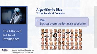 The Ethics of
Artificial
Intelligence
Source: McKinzey Podcast on
Ethics of Artificial Intelligence
1. Bias
Dataset doesn’t reflect main population
Algorithmic Bias
Three levels of Concern
 