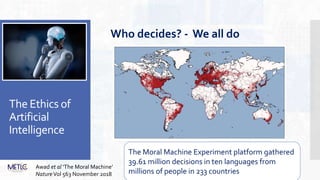 The Ethics of
Artificial
Intelligence
Awad et al ‘The Moral Machine’
NatureVol 563 November 2018
Who decides? - We all do
The Moral Machine Experiment platform gathered
39.61 million decisions in ten languages from
millions of people in 233 countries
 