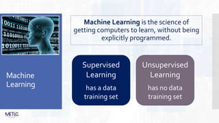 Machine
Learning
Machine Learning is the science of
getting computers to learn, without being
explicitly programmed.
Supervised
Learning
has a data
training set
Unsupervised
Learning
has no data
training set
 