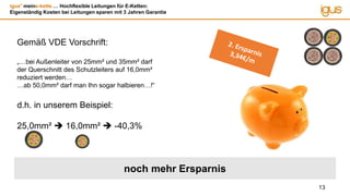 igus®
meine-kette … Hochflexible Leitungen für E-Ketten:
Eigenständig Kosten bei Leitungen sparen mit 3 Jahren Garantie
13
noch mehr Ersparnis
Gemäß VDE Vorschrift:
„…bei Außenleiter von 25mm² und 35mm² darf
der Querschnitt des Schutzleiters auf 16,0mm²
reduziert werden…
…ab 50,0mm² darf man Ihn sogar halbieren…!“
d.h. in unserem Beispiel:
25,0mm²  16,0mm²  -40,3%
 