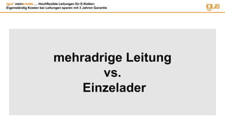 igus®
meine-kette … Hochflexible Leitungen für E-Ketten:
Eigenständig Kosten bei Leitungen sparen mit 3 Jahren Garantie
mehradrige Leitung
vs.
Einzelader
 