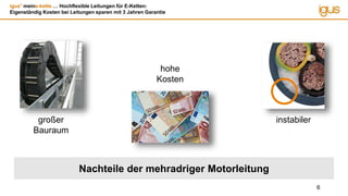 igus®
meine-kette … Hochflexible Leitungen für E-Ketten:
Eigenständig Kosten bei Leitungen sparen mit 3 Jahren Garantie
6
Nachteile der mehradriger Motorleitung
hohe
Kosten
großer
Bauraum
instabiler
 