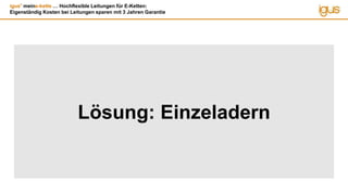 igus®
meine-kette … Hochflexible Leitungen für E-Ketten:
Eigenständig Kosten bei Leitungen sparen mit 3 Jahren Garantie
Lösung: Einzeladern
 