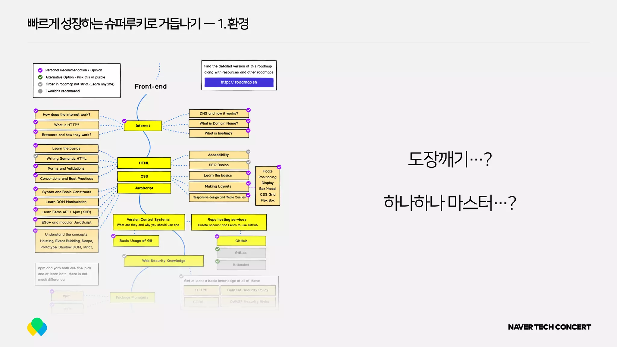 빠르게성장하는슈퍼루키로거듭나기 — 1.환경
도장깨기…?
하나하나마스터…?
 