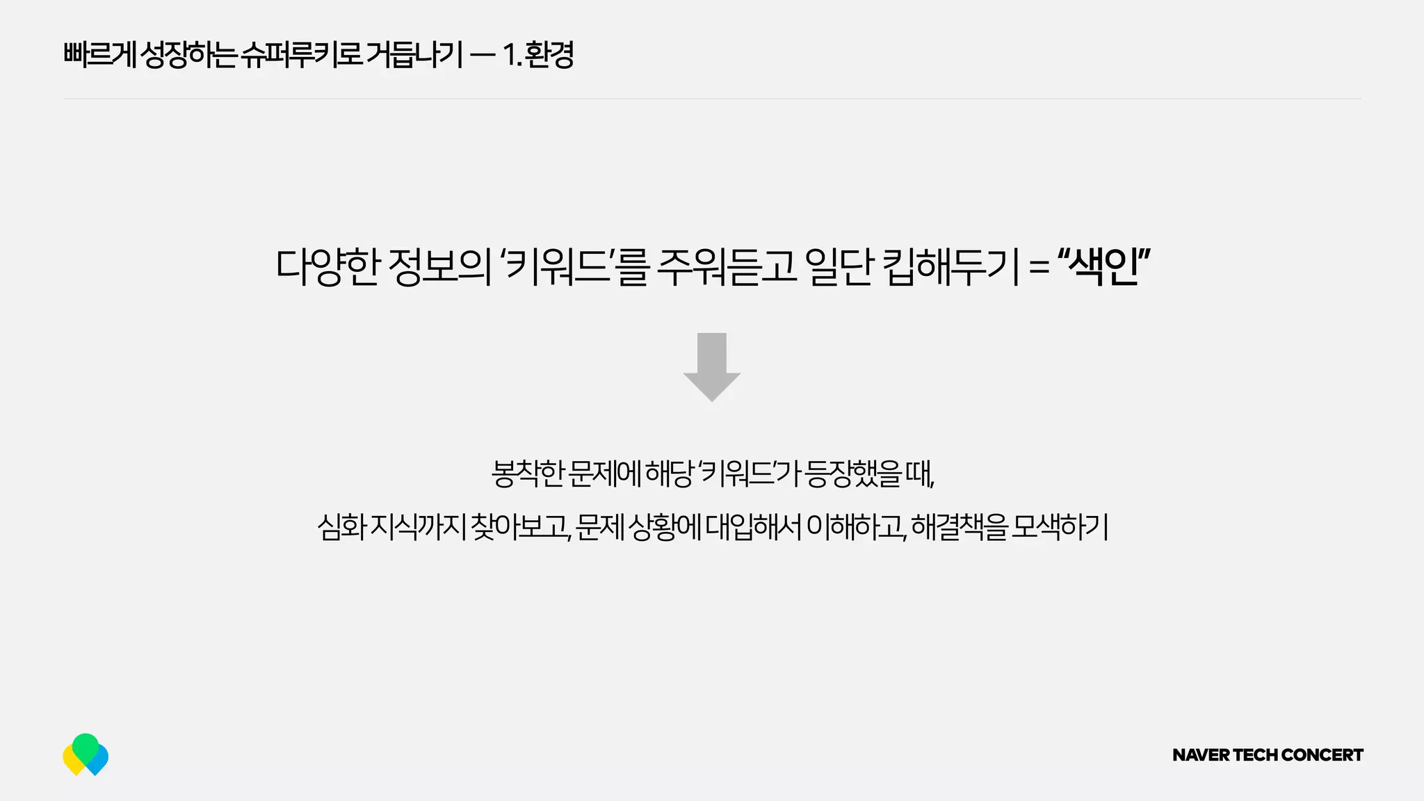 빠르게성장하는슈퍼루키로거듭나기 — 1.환경
다양한정보의‘키워드’를주워듣고일단킵해두기=“색인”
봉착한문제에해당‘키워드’가등장했을때,
심화지식까지찾아보고,문제상황에대입해서이해하고,해결책을모색하기
 