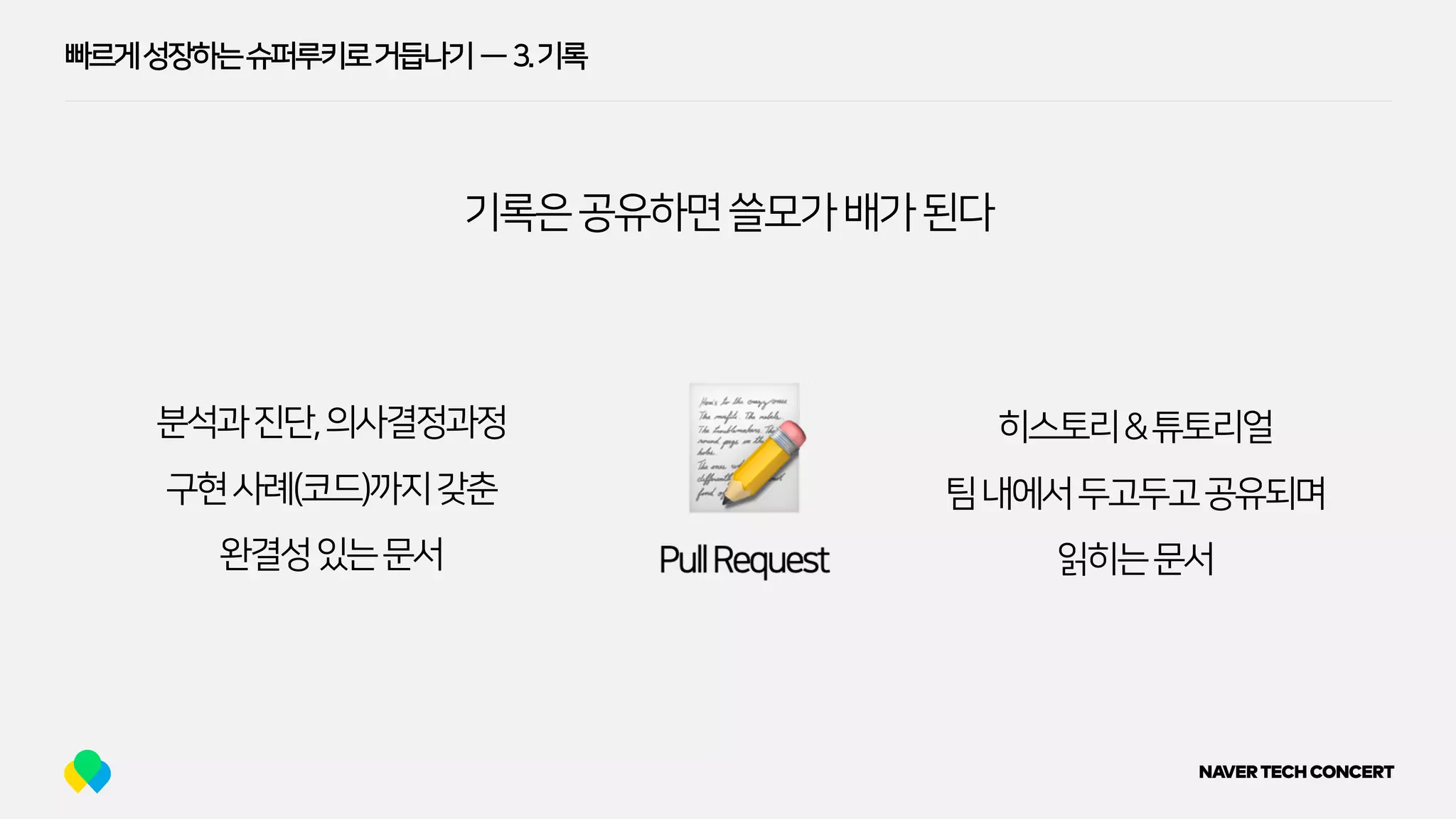 빠르게성장하는슈퍼루키로거듭나기 — 3.기록
기록은공유하면쓸모가배가된다
히스토리&튜토리얼
팀내에서두고두고공유되며
읽히는문서
분석과진단,의사결정과정
구현사례(코드)까지갖춘
완결성있는문서
 