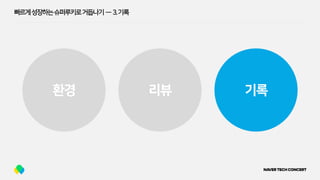 빠르게성장하는슈퍼루키로거듭나기 — 3.기록
환경 리뷰 기록
 