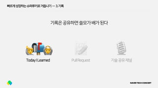 빠르게성장하는슈퍼루키로거듭나기 — 3.기록
기록은공유하면쓸모가배가된다
🙋 🙆
 