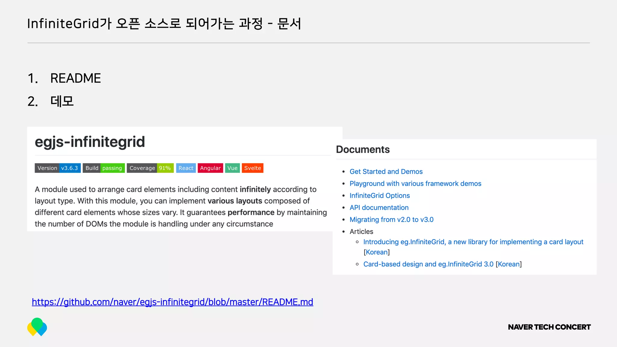 InfiniteGrid가 오픈 소스로 되어가는 과정 - 문서
1. README
2. 데모
https://github.com/naver/egjs-infinitegrid/blob/master/README.md
 