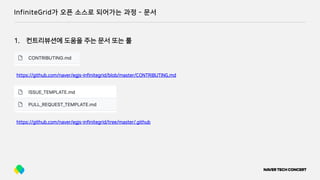 InfiniteGrid가 오픈 소스로 되어가는 과정 - 문서
1. 컨트리뷰션에 도움을 주는 문서 또는 룰
https://github.com/naver/egjs-infinitegrid/tree/master/.github
https://github.com/naver/egjs-infinitegrid/blob/master/CONTRIBUTING.md
 