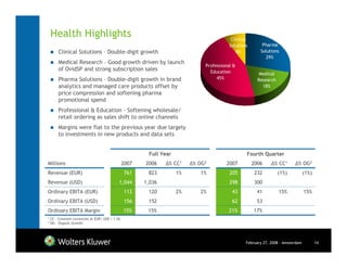 Health Highlights                                                                       Clinical
                                                                                           Solutions       Pharma
         Clinical Solutions – Double-digit growth                                              8%         Solutions
                                                                                                            29%
         Medical Research – Good growth driven by launch
                                                                                Professional &
         of OvidSP and strong subscription sales                                  Education               Medical
         Pharma Solutions – Double-digit growth in brand                             45%                 Research
         analytics and managed care products offset by                                                     18%
         price compression and softening pharma
         promotional spend
         Professional & Education – Softening wholesale/
         retail ordering as sales shift to online channels
         Margins were flat to the previous year due largely
         to investments in new products and data sets


                                                          Full Year                                Fourth Quarter
Millions                                          2007   2006    ∆% CC1    ∆% OG2        2007          2006     ∆% CC1      ∆% OG2
Revenue (EUR)                                      761    823         1%      1%           205          232         (1%)           (1%)
Revenue (USD)                                 1,044      1,036                             298          300
Ordinary EBITA (EUR)                               112    120         2%      2%            43           41         15%            15%
Ordinary EBITA (USD)                               156    152                               62           53
Ordinary EBITA Margin                             15%     15%                              21%         17%
1   CC - Constant currencies at EUR/ USD = 1.26
2   OG – Organic Growth




                                                                                                   February 27, 2008 - Amsterdam          14
 