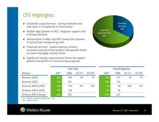 CFS Highlights
        Corporate Legal Services - Strong renewals and                                                     Financial
        new sales in Compliance & Governance.                                                              Services
                                                                                                              34%
                                                                                      Corporate
        Double-digit growth in UCC, litigation support and
                                                                                    Legal Services
        e-billing solutions                                                              66%
        Deceleration in M&A and IPO transaction volumes
        in second half tempered growth
        Financial Services – Stable banking content,
        insurance and securities product line growth offset
        by lower mortgage volume levels
        Significant margin improvement driven by organic
        growth and benefit of restructuring programs

                                                         Full Year                                   Fourth Quarter
Millions                                         2007   2006   ∆% CC1      ∆% OG2         2007         2006       ∆% CC1      ∆% OG2
Revenue (EUR)                                     522    534         6%       5%            126          137           4%            2%
Revenue (USD)                                     714    671                                183          176
Ordinary EBITA (EUR)                              144    116         35%     34%             34           30           28%           31%
Ordinary EBITA (USD)                              197    146                                 49           38
Ordinary EBITA Margin                            28%    22%                                27%           22%
1   CC - Constant currencies at EUR/USD = 1.26
2   OG – Organic Growth




                                                                                                     February 27, 2008 - Amsterdam         15
 
