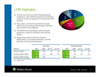 LTRE Highlights                                                                              SC
                                                                                             BEL 3%      FR
        Growth was driven by online offerings gaining                                        9%         19%
        momentum, new workflow solutions and software                                   NL
        products as well as expansion of training and other                            18%
                                                                                                             IT/SP
        services                                                                     TLR                      27%
                                                                                     6%
        Italy, Spain, and Central and Eastern Europe                                         GER/CEE
        delivered very strong growth through innovation                                        18%
        and customer focus programs
        The Netherlands and Belgium delivered good
        growth as a result of successful restructuring
        efforts
        Margin improvement driven by revenue
        performance, cost-savings initiatives, and the
        benefits of restructuring programs

                                                          Full Year                               Fourth Quarter
Millions                                         2007    2006    ∆% CC1     ∆% OG2         2007       2006      ∆% CC1     ∆% OG2
Revenue (EUR)                                    1,249   1,194        4%       4%           377        359           5%           5%
Ordinary EBITA (EUR)                              253     213         18%     17%           105         92           12%          13%
Ordinary EBITA Margin                             20%     18%                              28%         26%
1   CC - Constant currencies at EUR/USD = 1.26
2   OG – Organic Growth




                                                                                                  February 27, 2008 - Amsterdam         17
 
