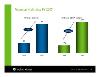 Financial Highlights FY 2007

       Organic Growth          Ordinary EBITA Margin
                                                   20%
                        4%



            +1%
                                  +300 bps




     3%
                               17%




     2006               2007    2006                      2007




                                         February 27, 2008 - Amsterdam   19
 