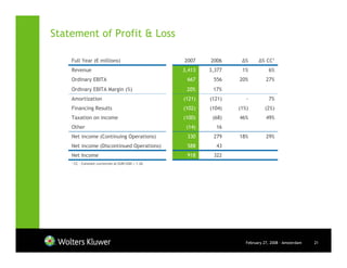 Statement of Profit & Loss

    Full Year (€ millions)                           2007    2006     ∆%      ∆% CC1
    Revenue                                          3,413   3,377    1%           6%
    Ordinary EBITA                                    667     556    20%          27%
    Ordinary EBITA Margin (%)                         20%     17%
    Amortization                                     (121)   (121)      -          7%
    Financing Results                                (102)   (104)   (1%)        (2%)
    Taxation on income                               (100)    (68)   46%          49%
    Other                                             (14)     16
    Net income (Continuing Operations)                330     279    18%          29%
    Net income (Discontinued Operations)              588      43
    Net Income                                        918     322
    1   CC - Constant currencies at EUR/USD = 1.26




                                                                        February 27, 2008 - Amsterdam   21
 
